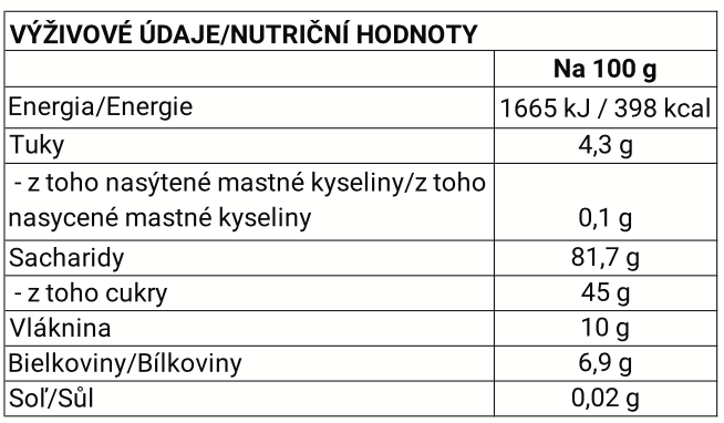 LYO DRAČIE OVOCIE